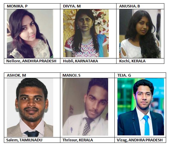 Software Testing Students Photos
